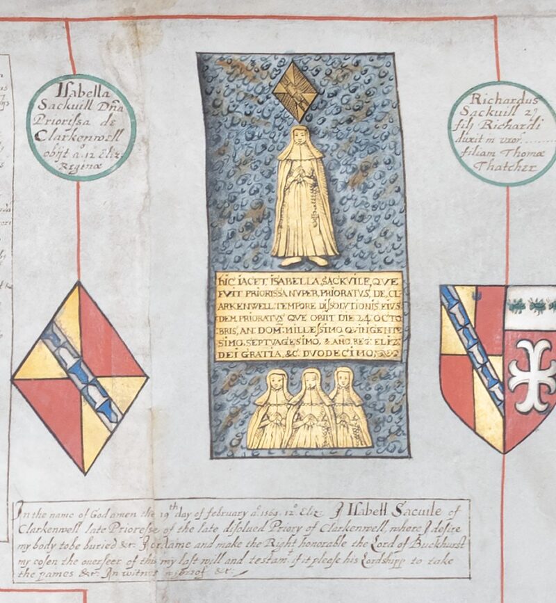 Monumental brass with figure of prioress and 3 nuns: more detail in text of article