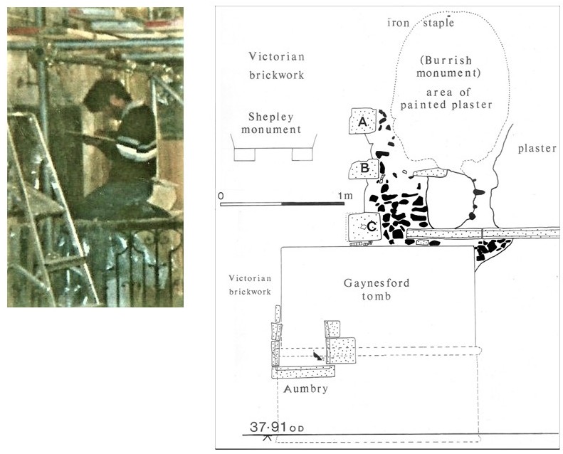 Drawing the monument, and plan of wall showing location of monuments and lost aumbry